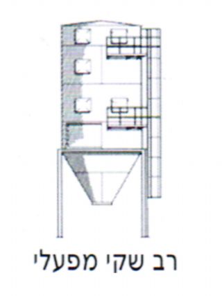 רב שקי מפעלי